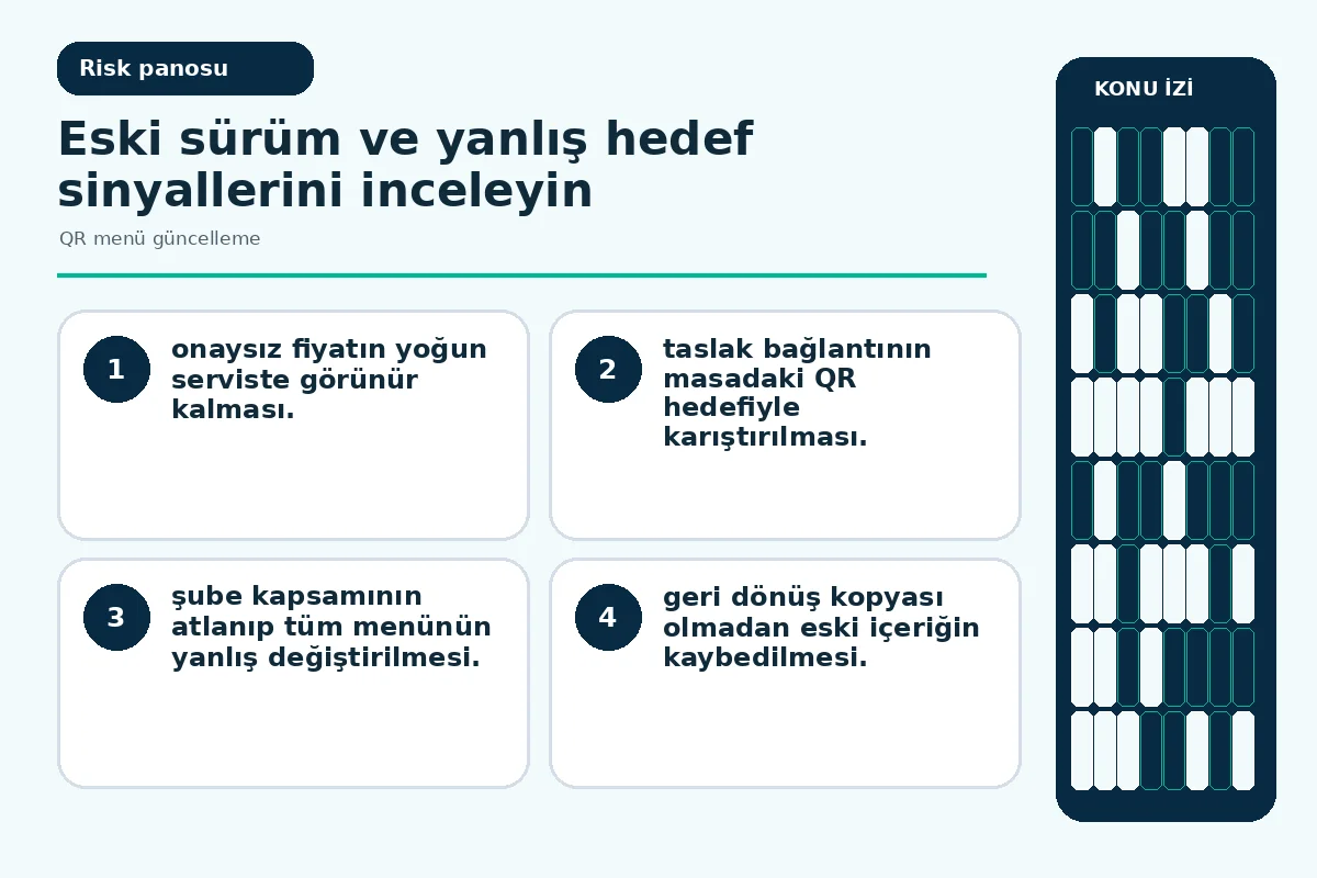yanlış sürüm uyarısı ile geri dönüş kopyasını gösteren olay kaydı.