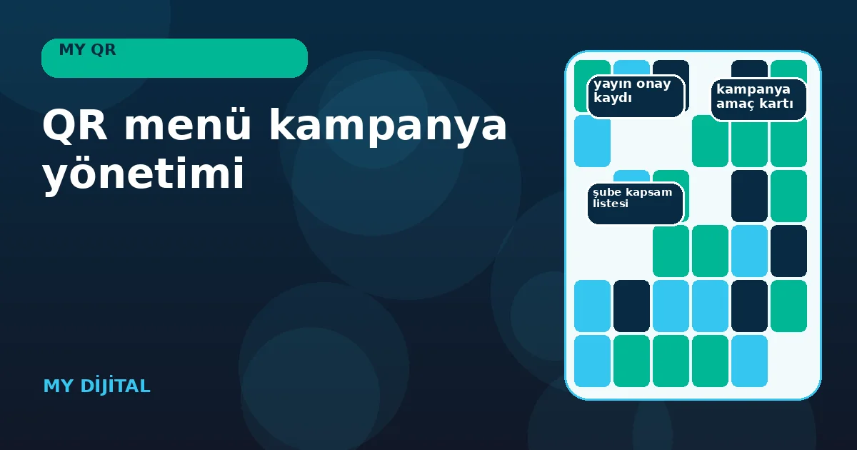amaç, teklif koşulu ve tarihleri birleştiren kampanya plan kartı.