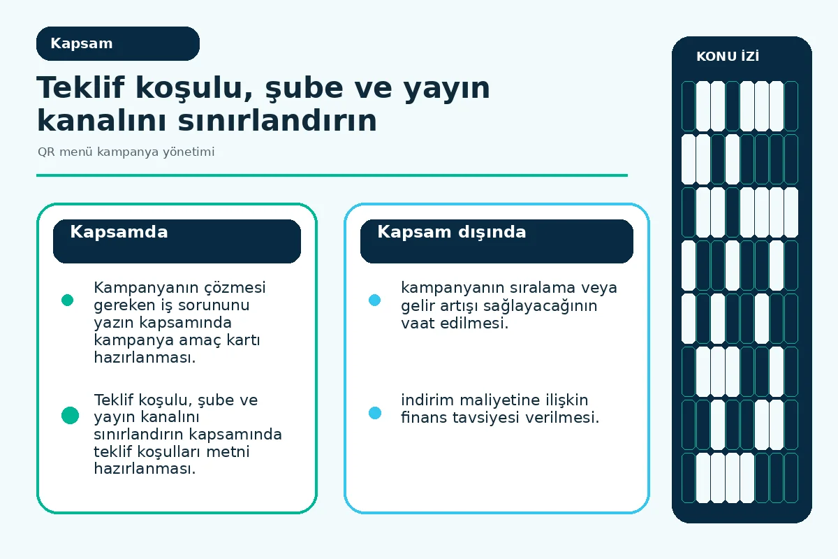 şube kapsamı ile kanal sahipliğini gösteren yayın haritası.