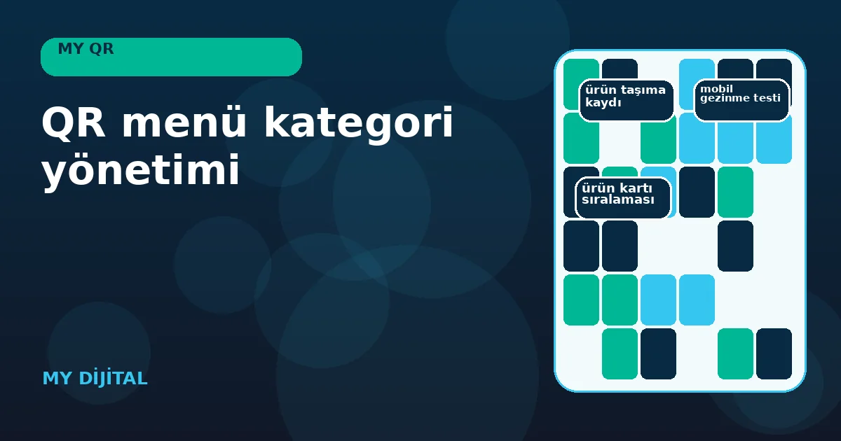 QR menü kategori yönetimi: 7 güvenli düzenleme 1 misafir arama ifadelerini menü kategorilerine bağlayan kart sıralama panosu.
