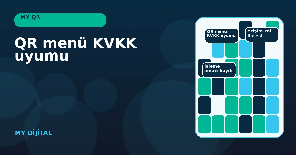 menü etkileşiminden saklama ve silmeye uzanan veri yaşam döngüsü.