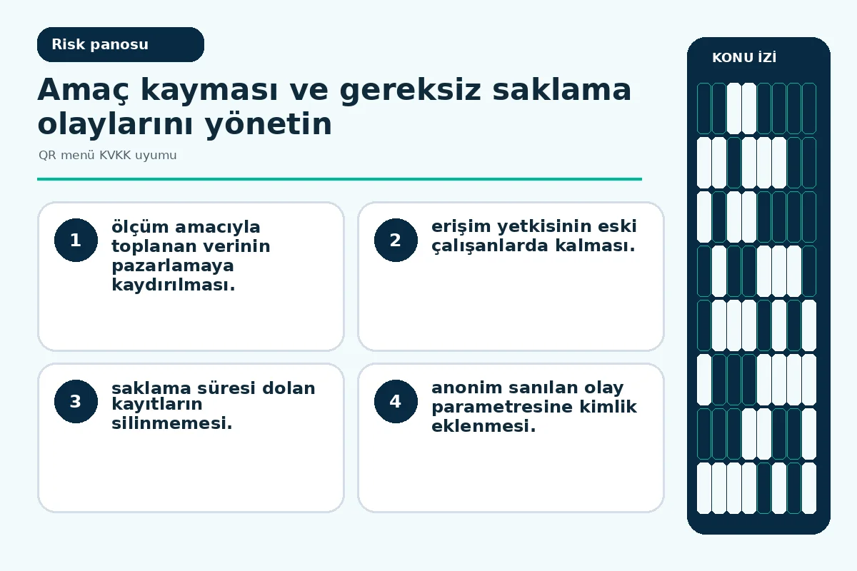 amaç kayması ve eski erişim yetkisini gösteren olay incelemesi.
