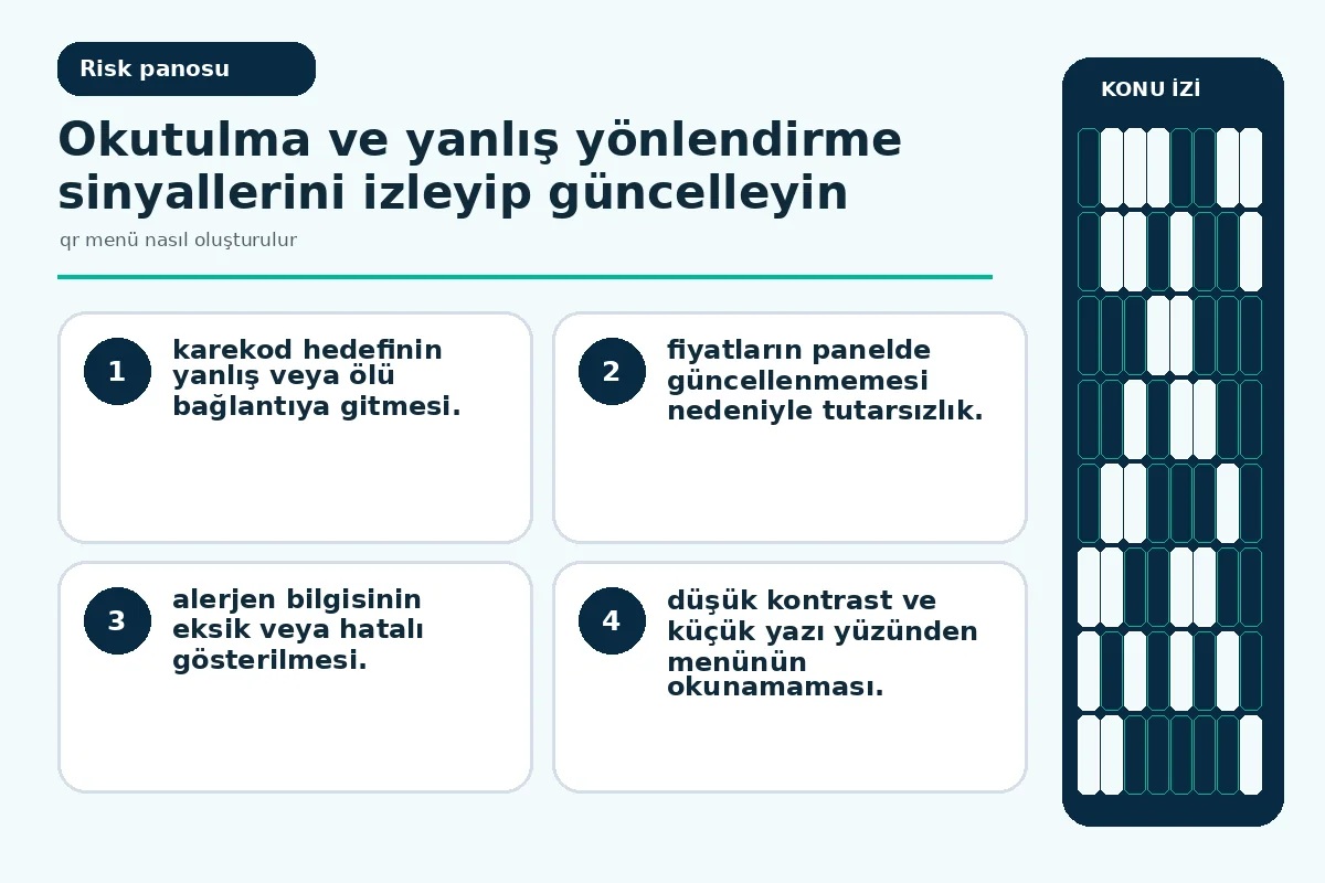Pratik QR Menü Nasıl Oluşturulur: 7 Adımda Sağlam Başla 5 Yanlış yönlendirme ve okunmama risklerini gösteren uyarı görseli.