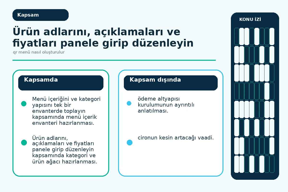 Pratik QR Menü Nasıl Oluşturulur: 7 Adımda Sağlam Başla 2 QR menü kurulum adımlarının kapsamını özetleyen şema.
