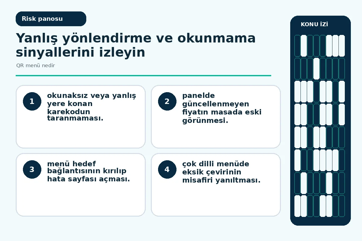QR menü nedir: 7 pratik adımda restoranın için kurulum 5 yanlış karekod yerleşimi ve kırık bağlantı gibi riskleri gösteren uyarı panosu.