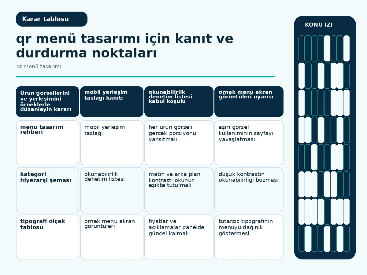 Restoranınız İçin 7 Etkili qr menü tasarımı İpucu 4 Inline table: tipografi punto ve satır aralığı ölçek tablosu.