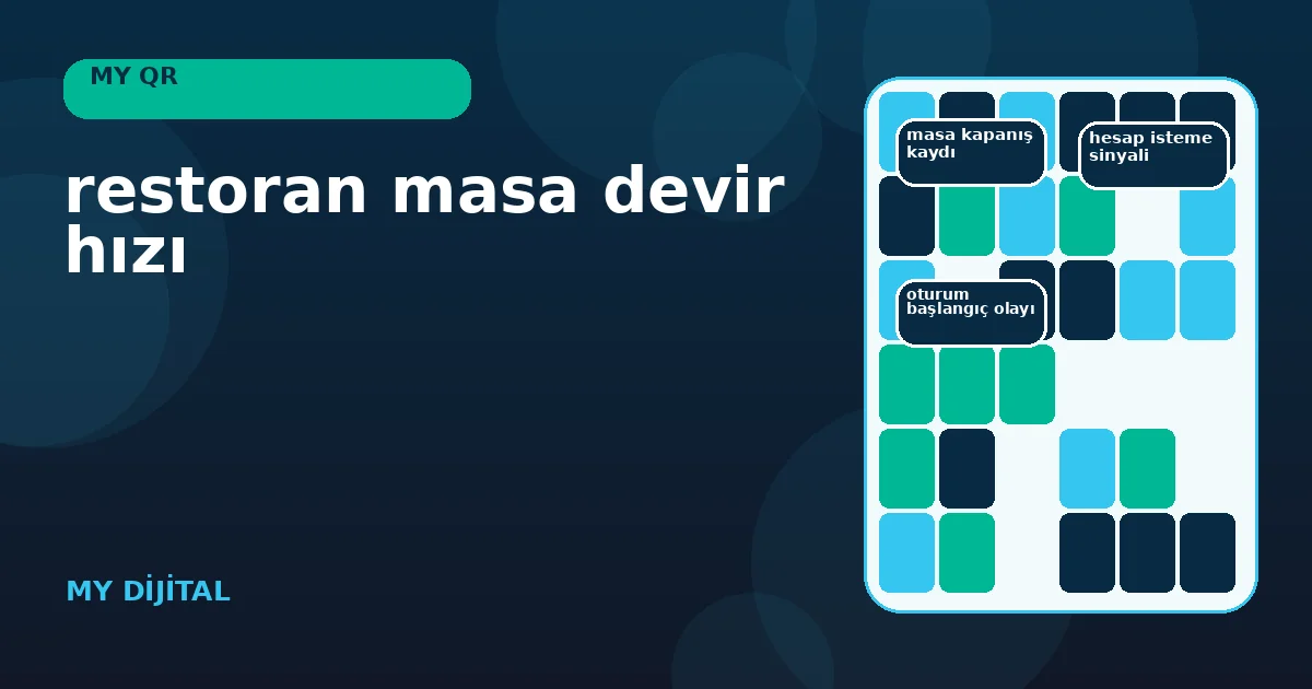 karşılama, sipariş, servis ve hesap sürelerini ayıran masa zaman çizgisi.