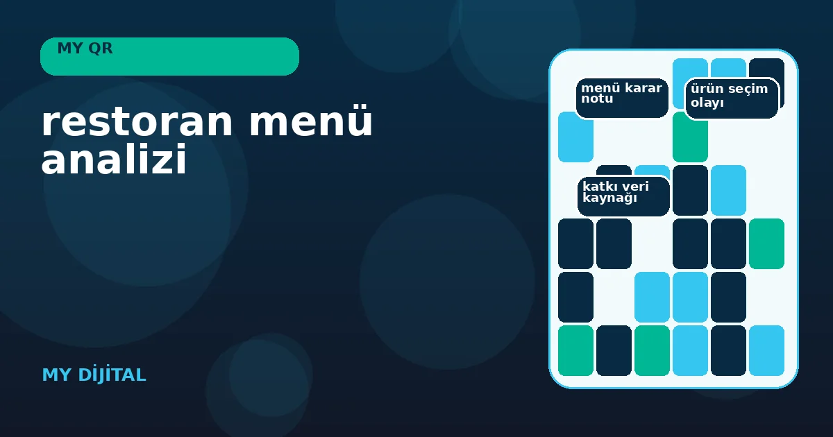 restoran menü analizi İçin 7 Güvenli Kanıt Adımı 1 ürün görüntülenmesinden sipariş eşlemesine uzanan menü ölçüm zinciri.