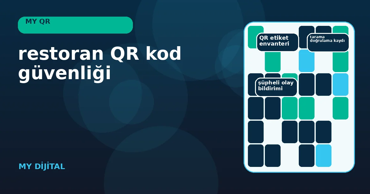 restoran QR kod güvenliği: 7 güvenli doğrulama 1 fiziksel masa etiketinden onaylı alan adına uzanan QR güvenlik zinciri.