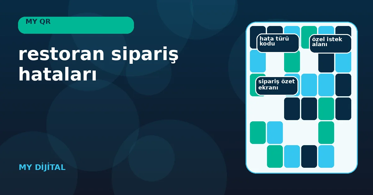 sipariş seçiminden servis teslimine hata noktalarını gösteren iz sürme haritası.