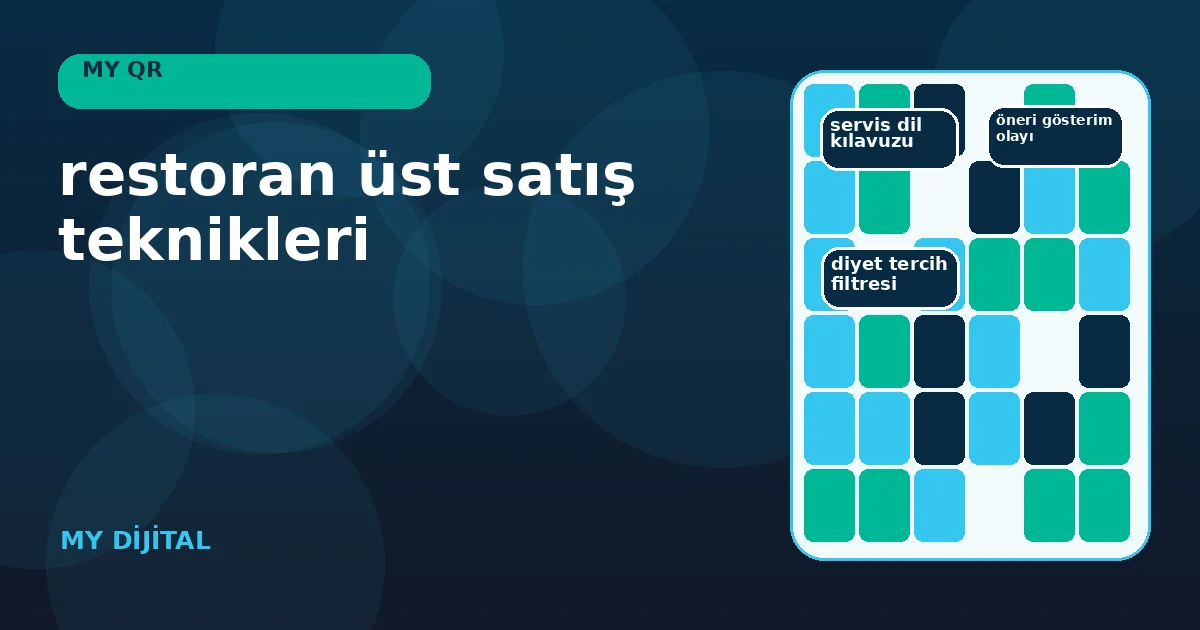 Restoran Üst Satış Teknikleri: 7 Güvenli Uygulama 1 ana seçim ile uygun tamamlayıcıyı nazikçe bağlayan menü yolculuğu.