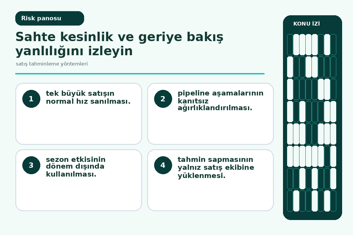 tek seferlik satış ve sahte kesinlik uyarılarını gösteren kalite ekranı.