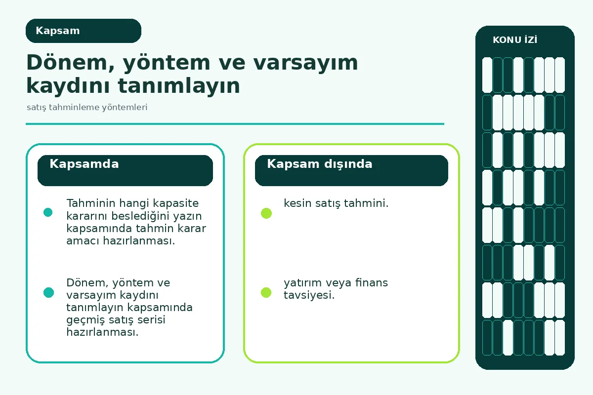 yöntem varsayımı ile ham veriyi ayıran analiz sözleşmesi.