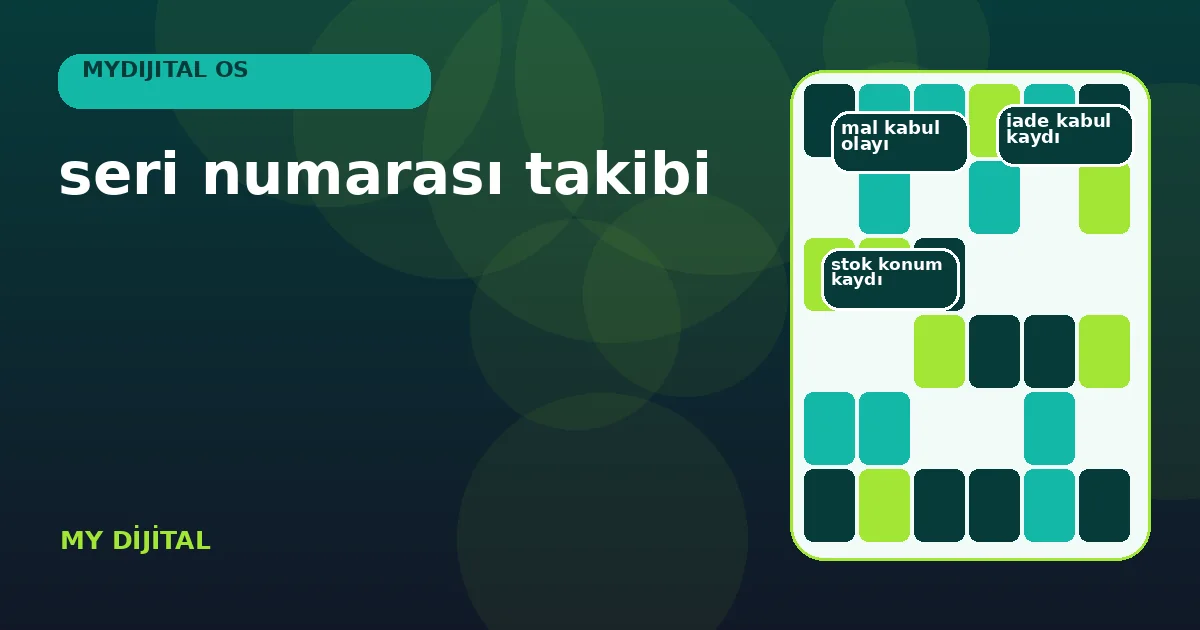 Seri Numarası Takibi: 7 Güvenli Uygulama Adımı 1 mal kabulden satış ve servise uzanan seri numarası zaman çizgisi.