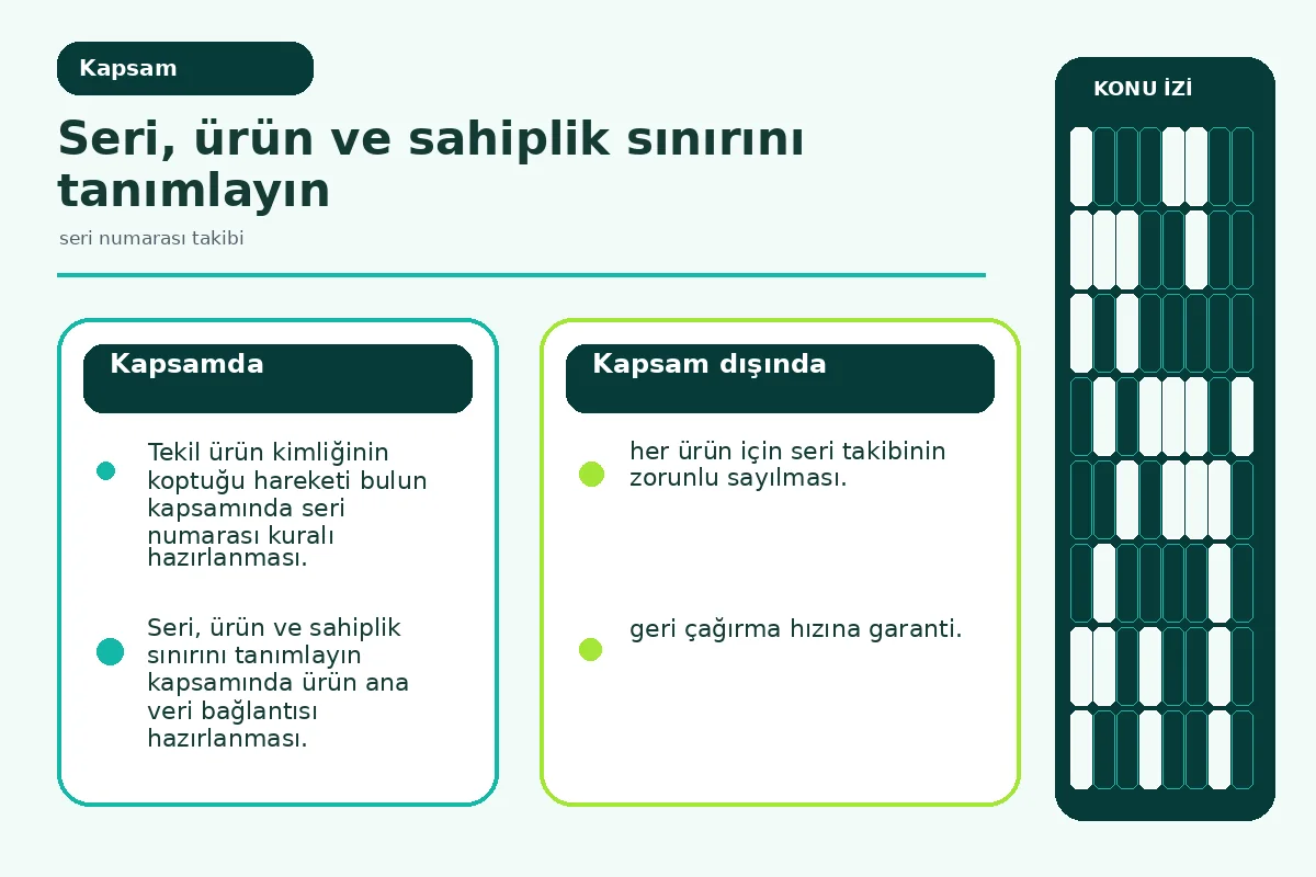 Seri Numarası Takibi: 7 Güvenli Uygulama Adımı 2 ürün ana verisi ile tekil kimliği ayıran izlenebilirlik şeması.