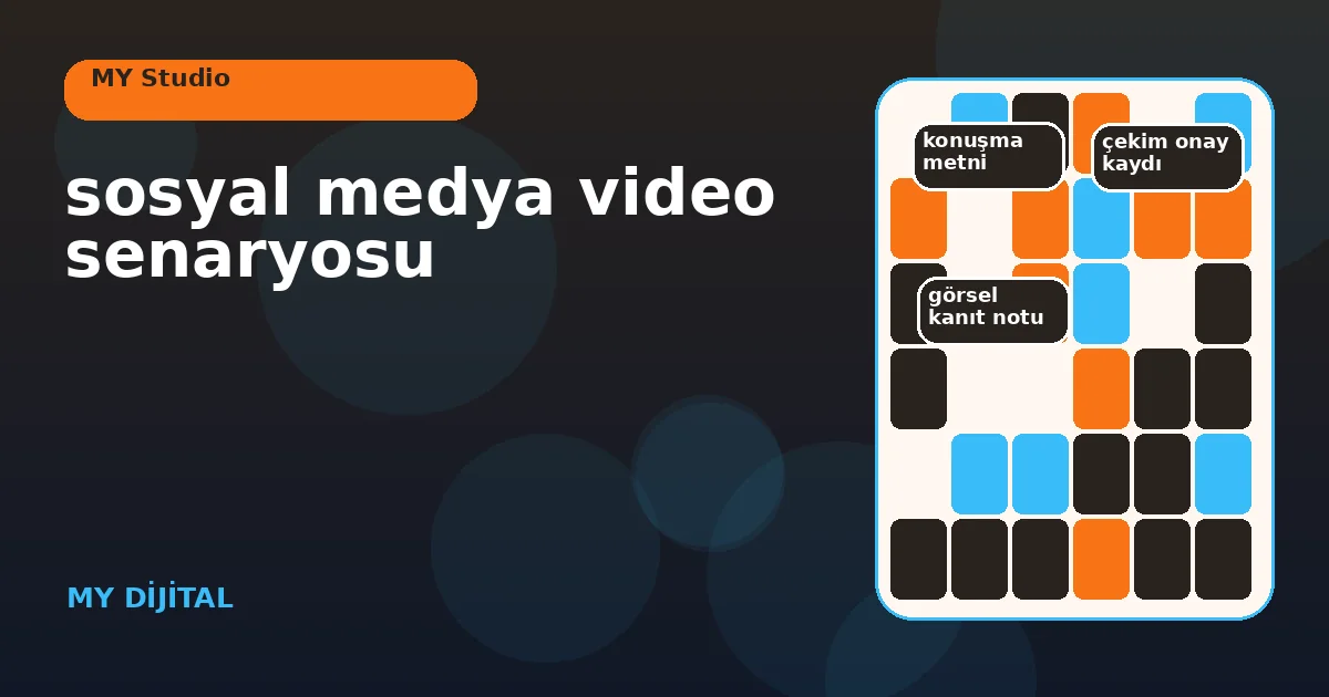 kanca, değer kanıtı ve eylem çağrısını sahne kartlarında gösteren senaryo panosu.