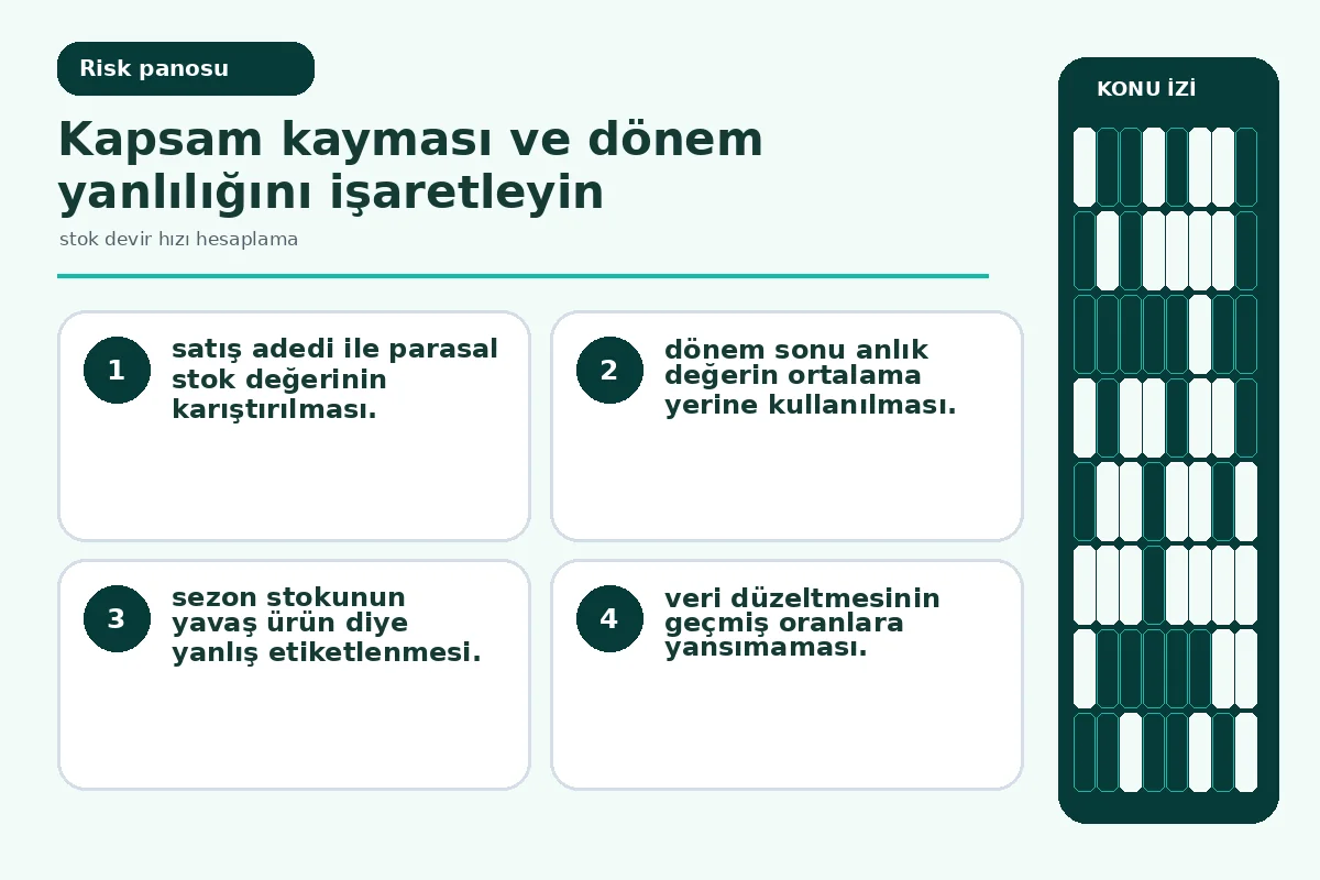 Stok devir hızı hesaplama: 7 Güvenli Karar Adımı 5 sezon ve dönem kapsamı yanılgısını gösteren kalite ekranı.