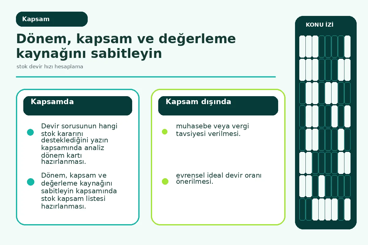 Stok devir hızı hesaplama: 7 Güvenli Karar Adımı 2 dönem, kapsam ve değerleme kaynağını ayıran veri sözleşmesi.