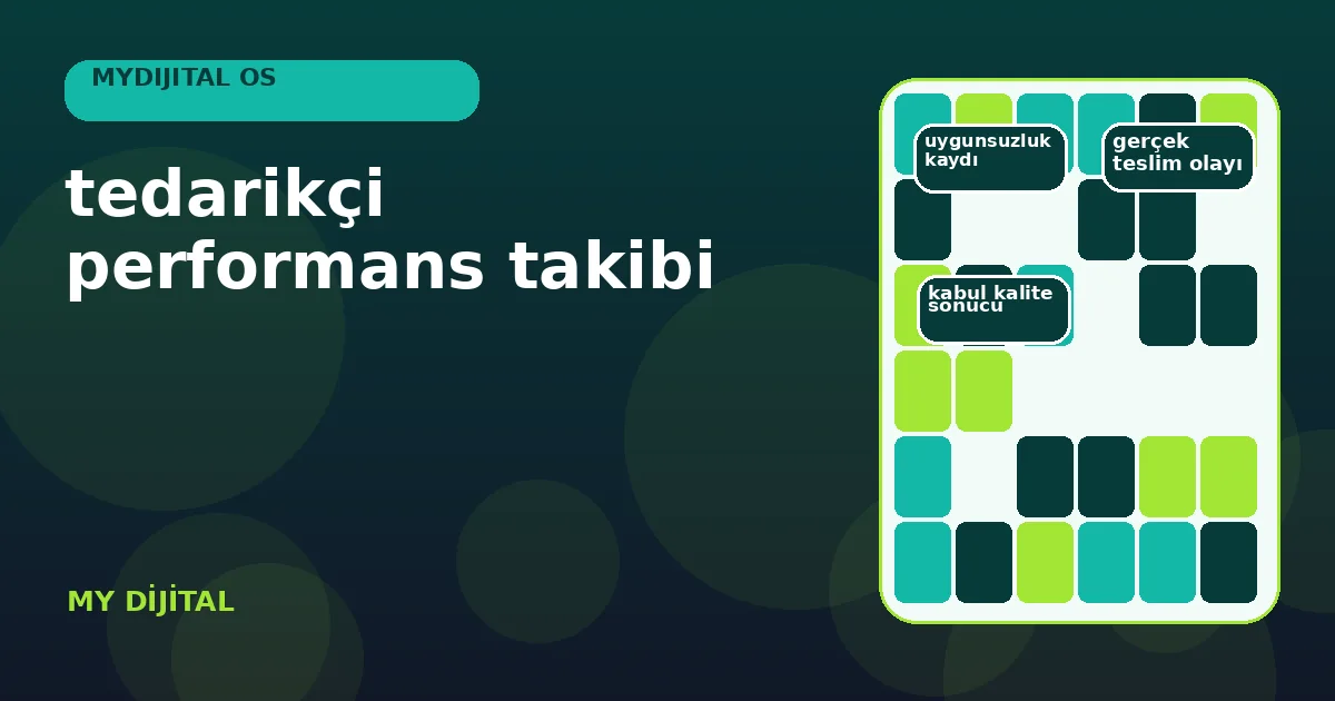 Tedarikçi performans takibi için 7 güvenli adım 1 siparişten teslim ve kalite kabulüne uzanan tedarikçi kanıt zinciri.