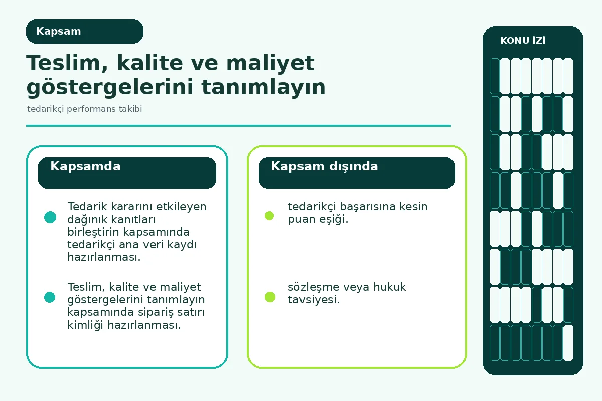 Tedarikçi performans takibi için 7 güvenli adım 2 satın alma, depo ve kalite rollerini ayıran veri haritası.