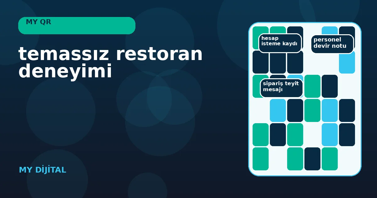 menüden yardım ve hesap istemeye uzanan temassız misafir yolculuğu.