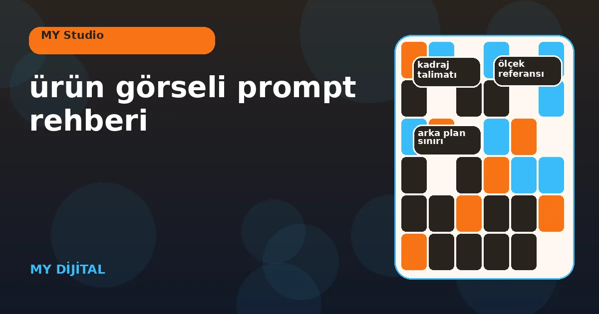 ürün görseli prompt rehberi: 7 Güvenli Teslim 1 ürün gerçeklik kartı ile yaratıcı sahne istemini yan yana gösteren brief panosu.