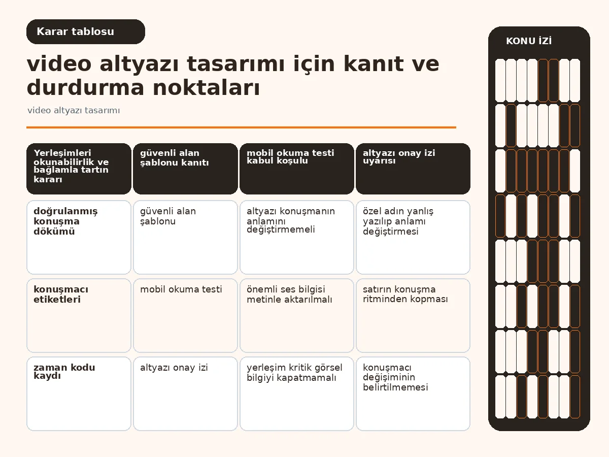 video altyazı tasarımı için 7 güvenli uygulama 4 doğruluk, okunabilirlik ve yerleşimi karşılaştıran altyazı tablosu.