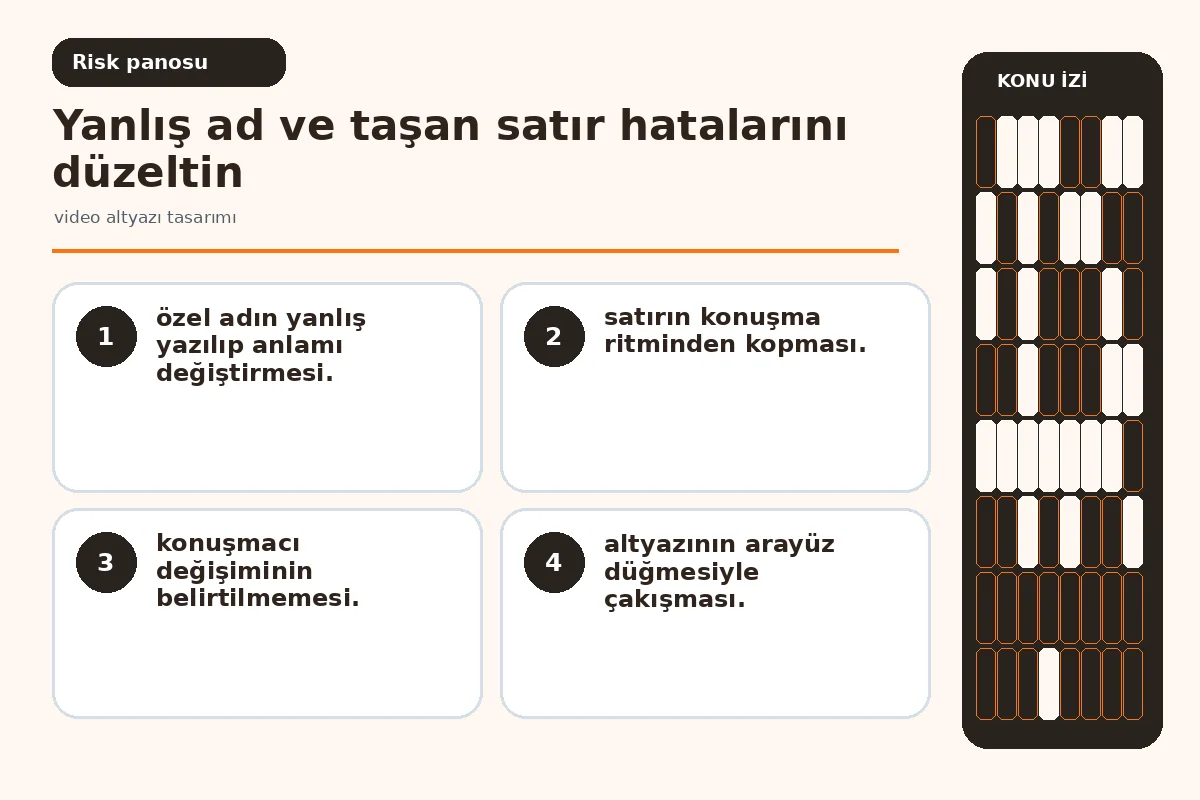 video altyazı tasarımı için 7 güvenli uygulama 5 yanlış özel ad ve taşan satır uyarılarını gösteren kalite panosu.