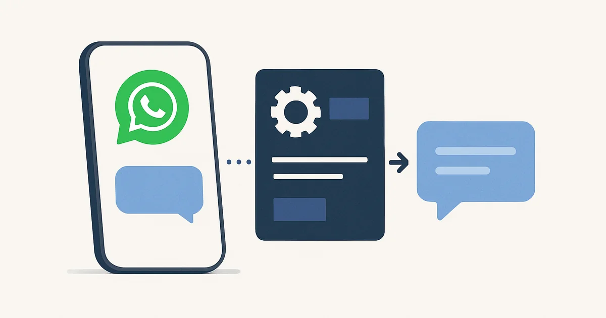 Restoranınız İçin 7 Etkili whatsapp business otomasyon 1 Featured: WhatsApp mesajından otomatik yanıta uzanan uçtan uca akışın genel şeması.