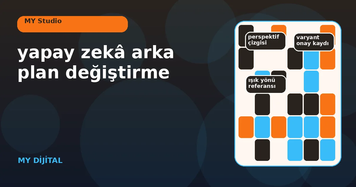 yapay zekâ arka plan değiştirme: 7 Güvenli Adım 1 orijinal ürün maskesi ile iki arka plan varyantını karşılaştıran editör panosu.