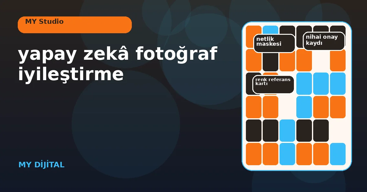 orijinal ve ölçülü iyileştirilmiş fotoğrafı ayrıntı pencereleriyle karşılaştıran pano.