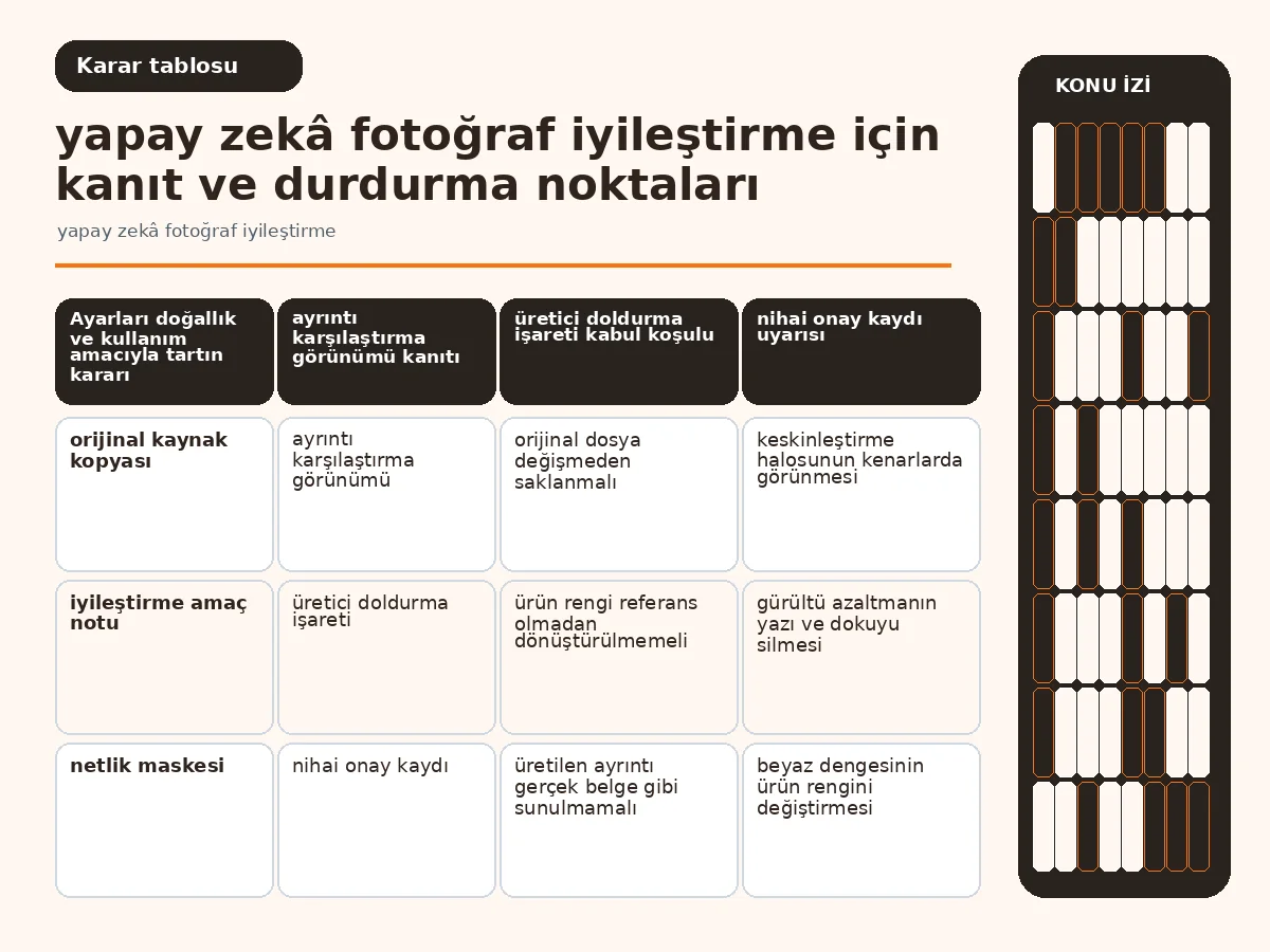 doğallık, ayrıntı koruma ve kullanım amacını karşılaştıran ayar tablosu.