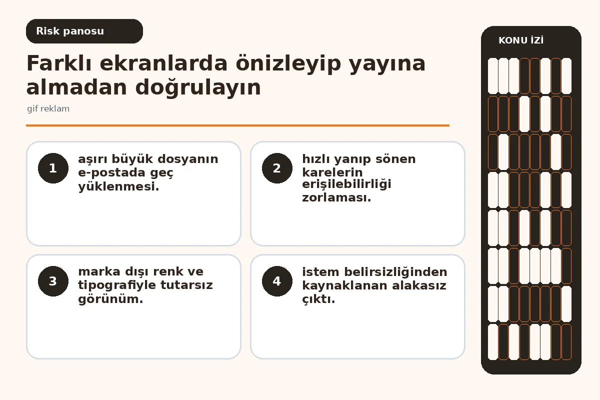 7 Pratik Adımda Etkili Bir Yapay Zeka gif reklam Üret 5 Büyük dosya ve hızlı yanıp sönme risklerini vurgulayan uyarı temalı görsel.