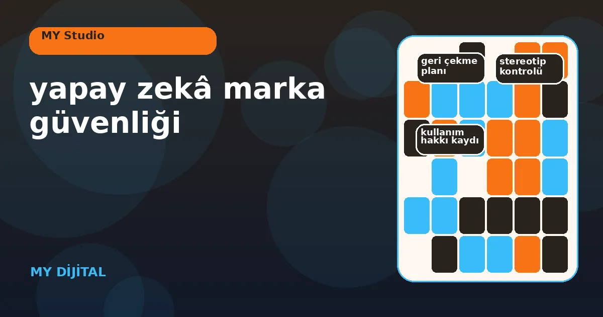 Yapay zekâ marka güvenliği: 7 Güçlü Kontrol Türü 1 sakıncalı bağlam, marka karışması ve kimlik benzerliğini ayıran risk panosu.