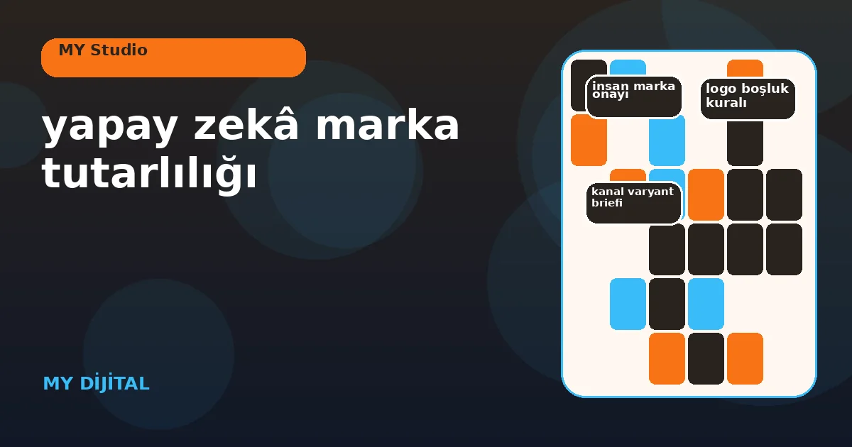 Yapay Zekâ Marka Tutarlılığı İçin 7 Güvenli Kural 1 değişmez marka kuralları ile kampanya varyantlarını ayıran üretim panosu.