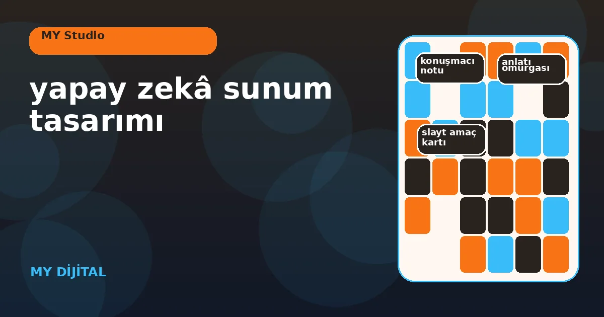 yapay zekâ sunum tasarımı: 7 güvenli karar adımı 1 karar sorusundan öneriye uzanan slayt anlatı panosu.
