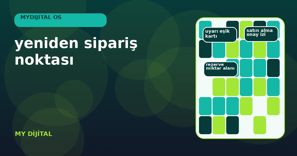 tüketim, teslim süresi ve kullanılabilir stoğu birleştiren sipariş eşiği panosu.