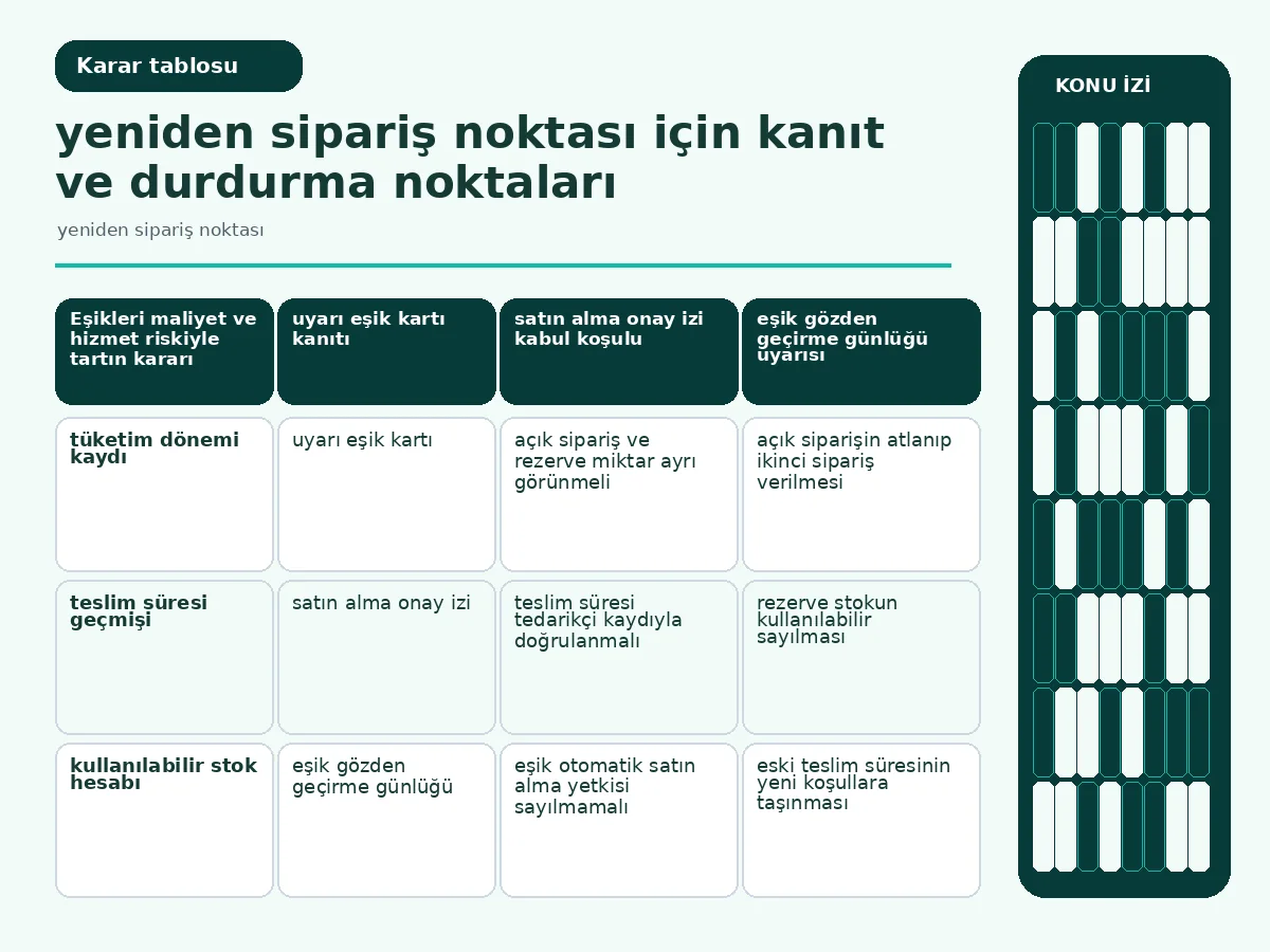 maliyet, hizmet riski ve veri güncelliğini karşılaştıran eşik tablosu.