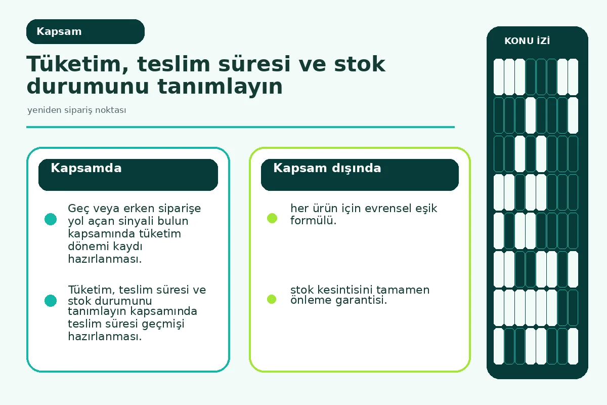 rezerve miktar ile açık siparişi ayıran stok durum şeması.