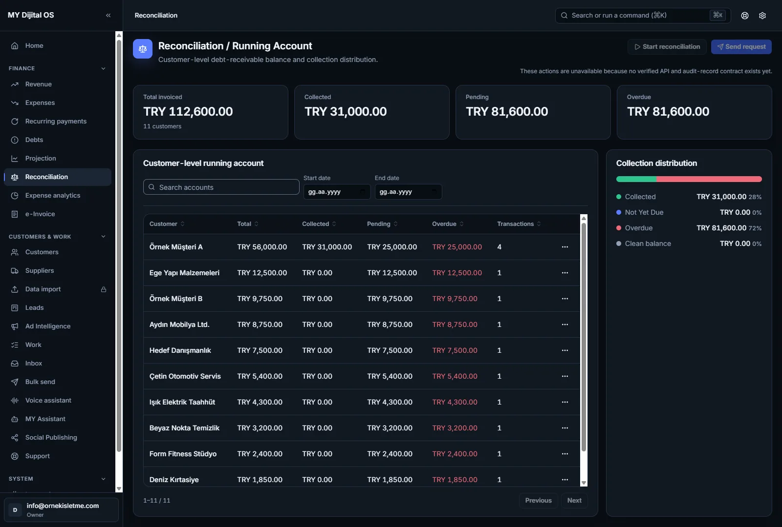 MY OS invoice and payment reconciliation screen